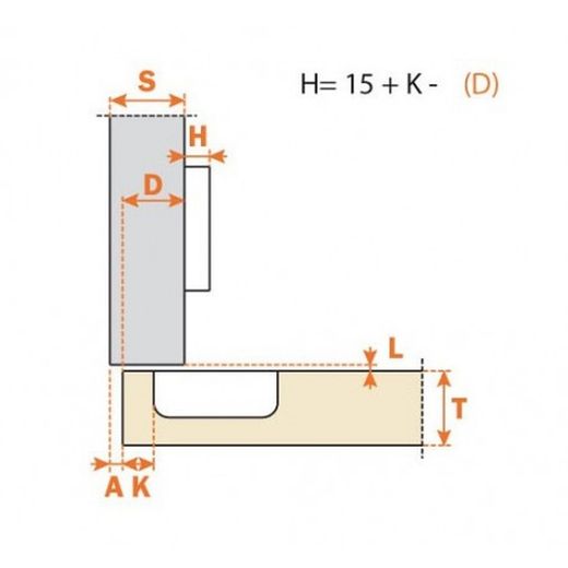 BISAGRA SALICE MUELLE INVERTIDO RECTA