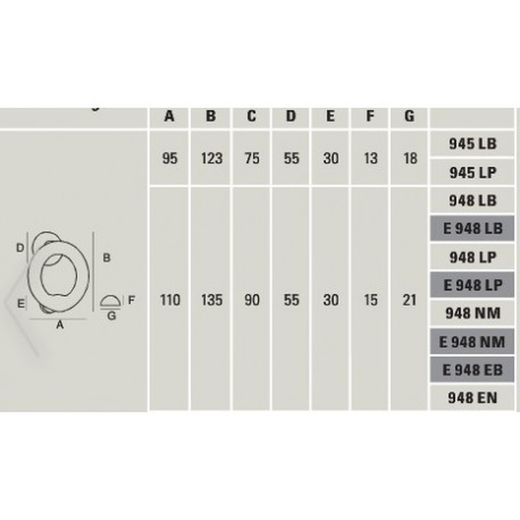 LLAMADOR LATON ARO 948 NIKEL MATE
